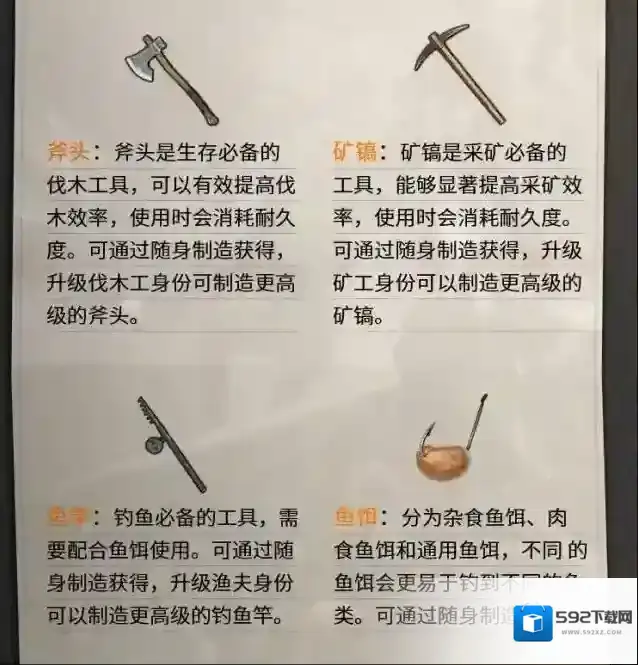 黎明觉醒生机必不可少
