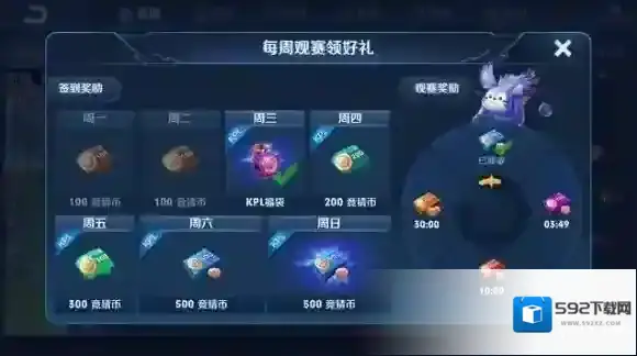 王者荣耀的是