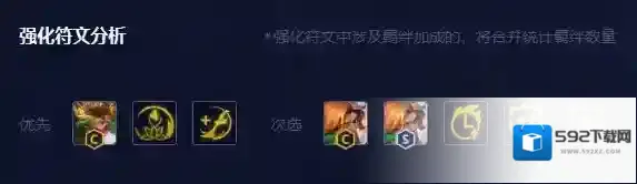 金铲铲之战薇恩