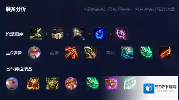 金铲铲之战幻灵