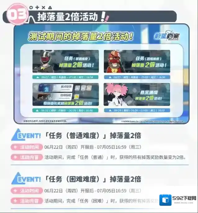 蔚蓝档案蔚蓝