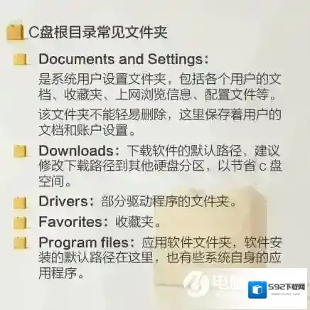 Windows7属性