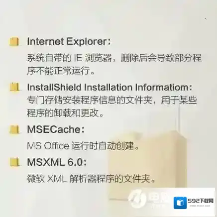 Windows7瘦身
