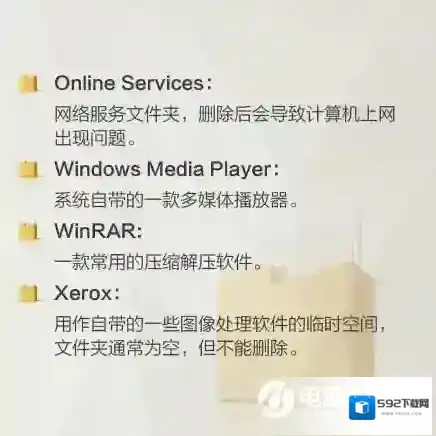 Windows7电脑安全