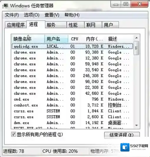 Windows7进程
