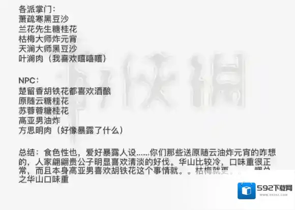 楚留香蔡居诚喜欢什么口味 元宵节奇遇触发技巧
