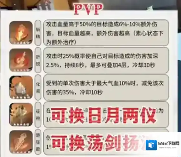 逆水寒内功