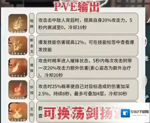逆水寒搭配