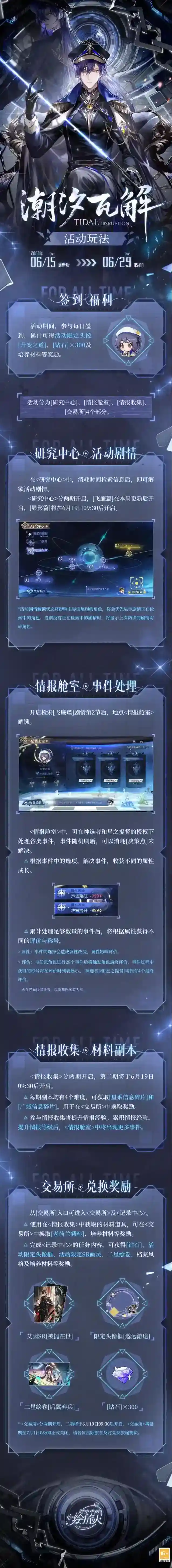 时空中的绘旅人潮汐瓦解·活动玩法一览
