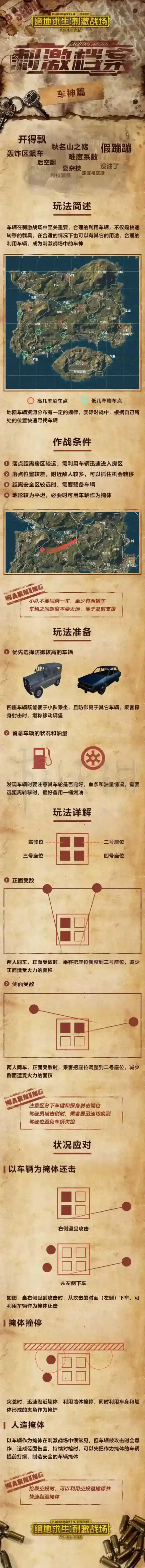 刺激战场怎么使用载具 刺激战场载具使用攻略
