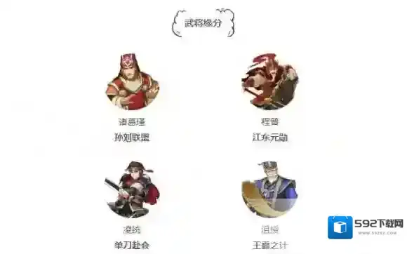 全民英杰传武将