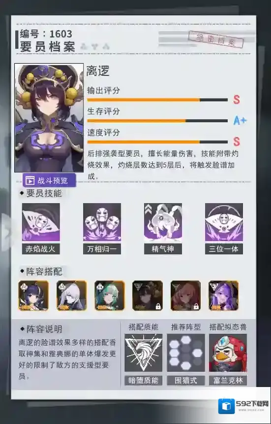 超次元女神技能