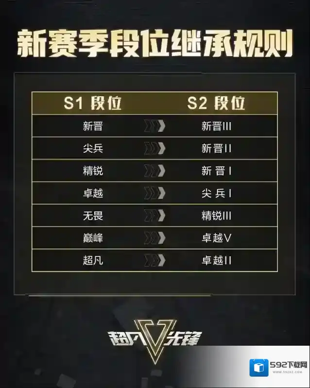 超凡先锋砖友