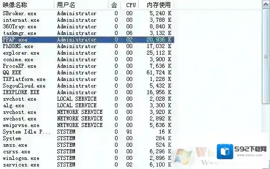 Windows7中继站