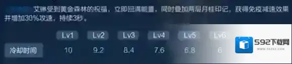 王者荣耀大招