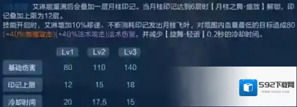 王者荣耀法术