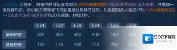 王者荣耀物法