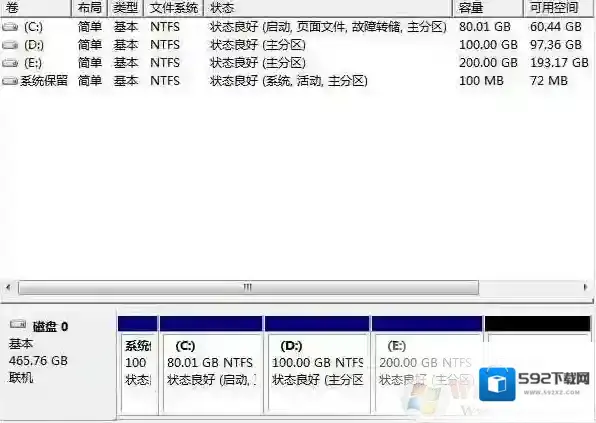 Win7新硬盘分区为什么只能分三个主分区不能超过4个怎么回事？