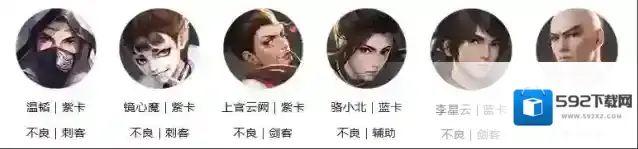 新不良人阵容