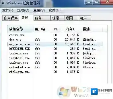 Windows7进程