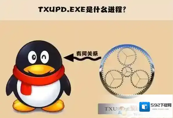 Windows7启动