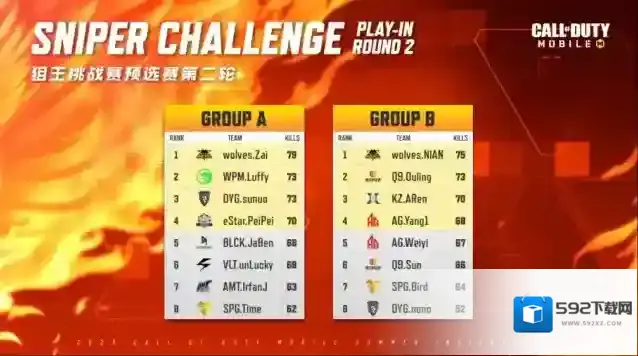 使命召唤狼队