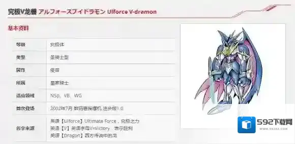 数码宝贝皇家骑士是谁 rearise究极V龙兽资料技能大全