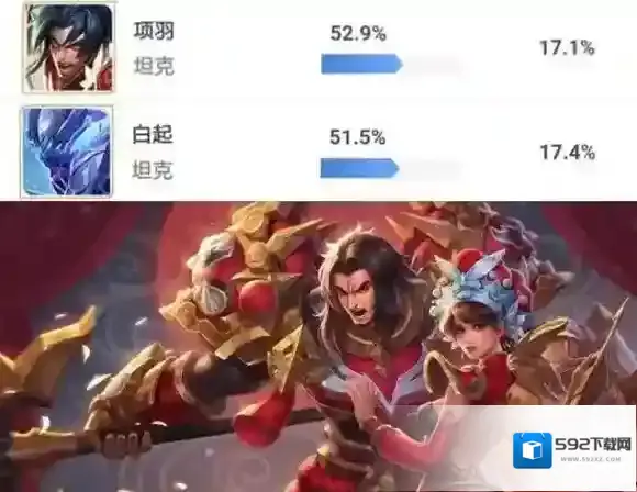 王者荣耀项羽