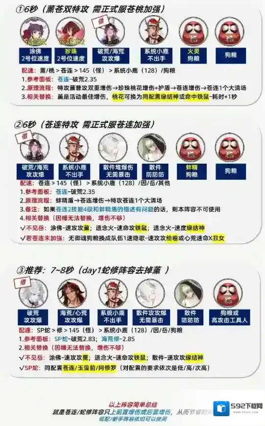 阴阳师寻森