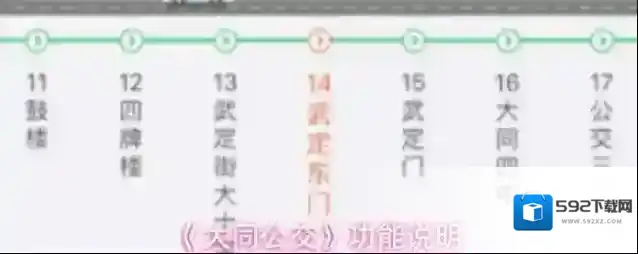 《大同公交》功能说明
