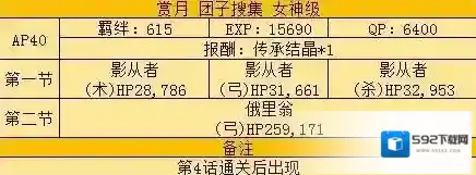 FateGo关卡