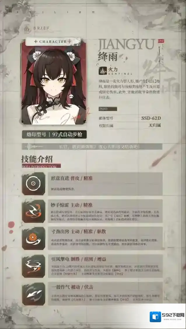 少女前线2追放【技能情报】现在为指挥官带来精英人形「绛雨」技能情报！