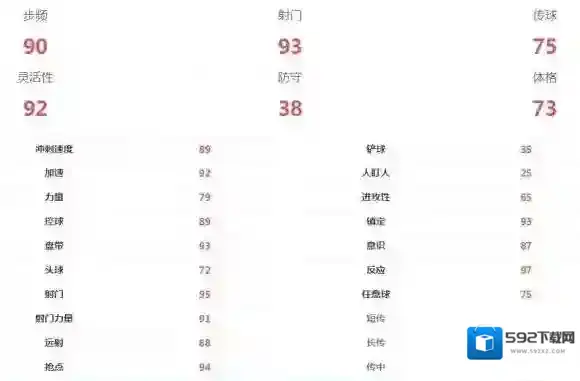 FIFA足球世界球员