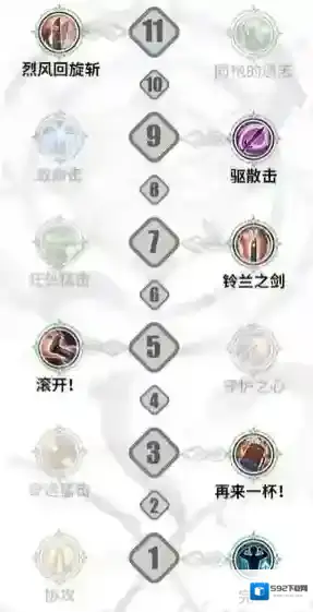 铃兰之剑拉维耶技能怎么选 技能选择推荐