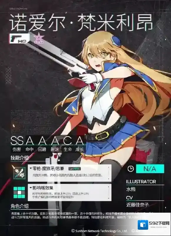 少女前线诺爱尔梵米利昂怎么样 爱尔梵米利昂介绍