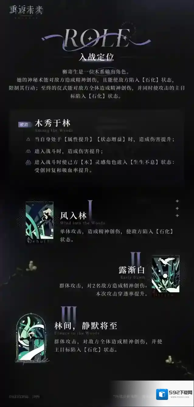 重返未来1999人中