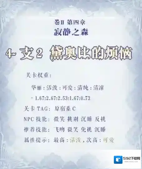 奇迹暖暖第二卷4-支线2怎么搭配 第二卷4-支线2高分搭配攻略