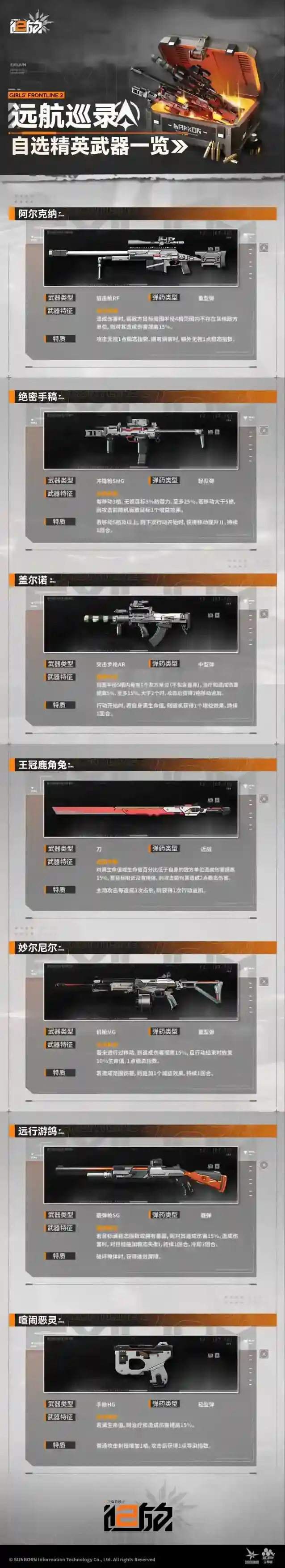 少女前线2追放现在为指挥官带来「远航巡录」活动介绍！