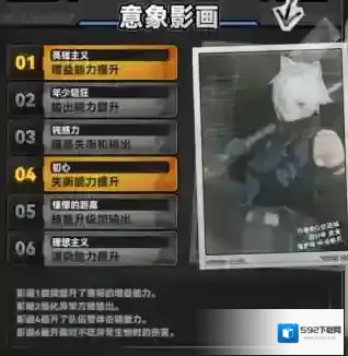 绝区零影画