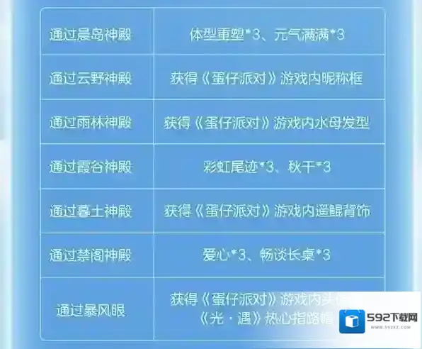 光遇蛋仔联动指引团任务怎么做  任务完成攻略