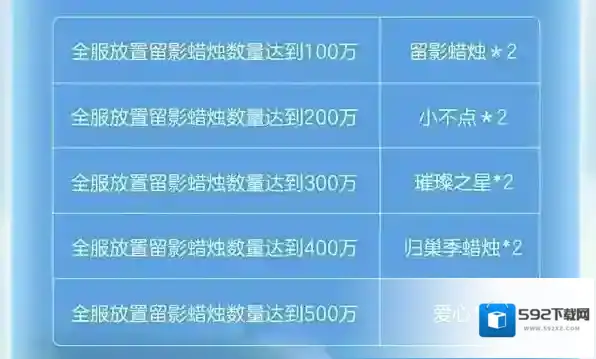 光遇taptap版本全服