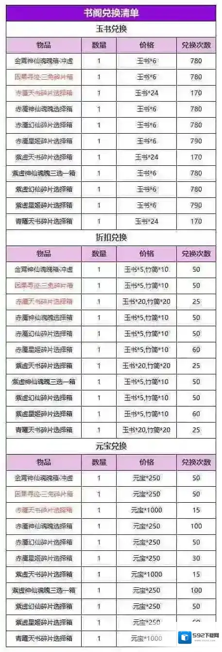 道友请留步天及