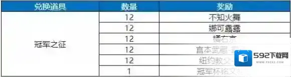 王者荣耀活动时间