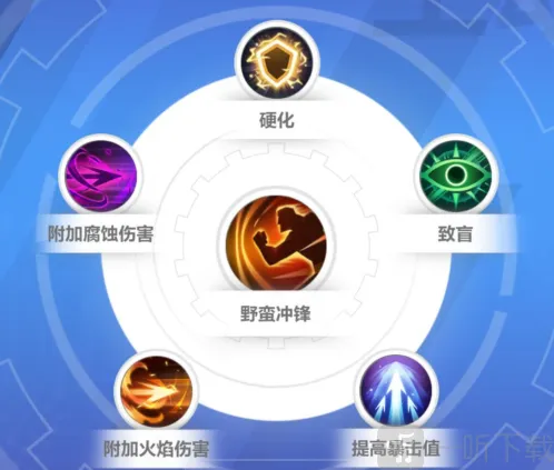 火炬之光无限流血