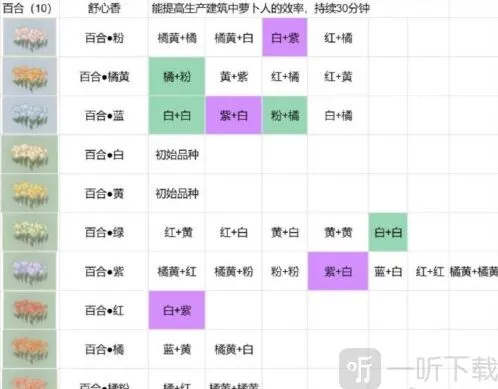 桃源深处有人家稀有