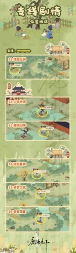 桃源深处有人家接取