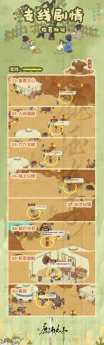 桃源深处有人家小编