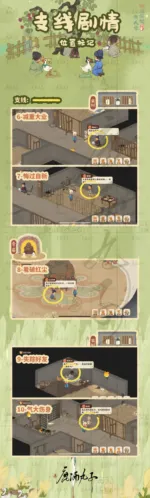 桃源深处有人家歧路