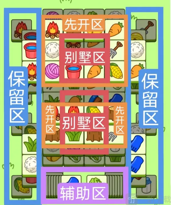 羊了个羊11月25日攻略11.25每日一关通关流程