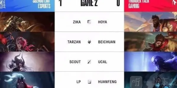 英雄联盟瑞士轮